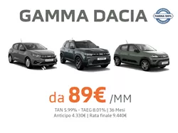 Gamma Dacia