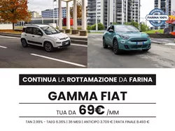 Gamma Fiat